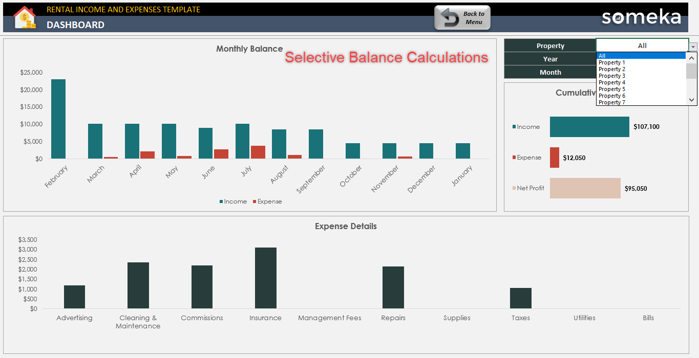 Rental Income Expenses Excel Template Landlords Spreadsheet