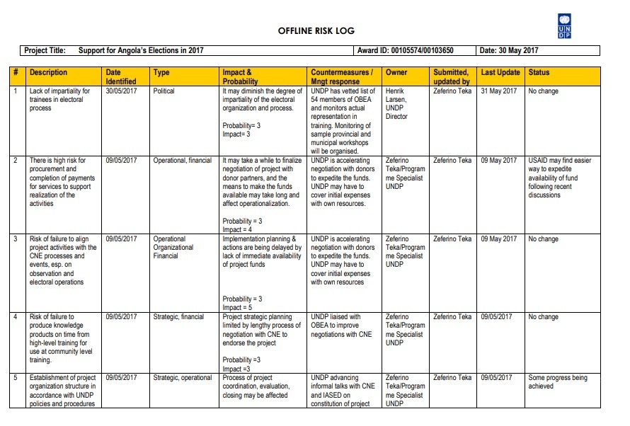 Risk Log Template 10 Free Printable Word Excel PDF Formats 