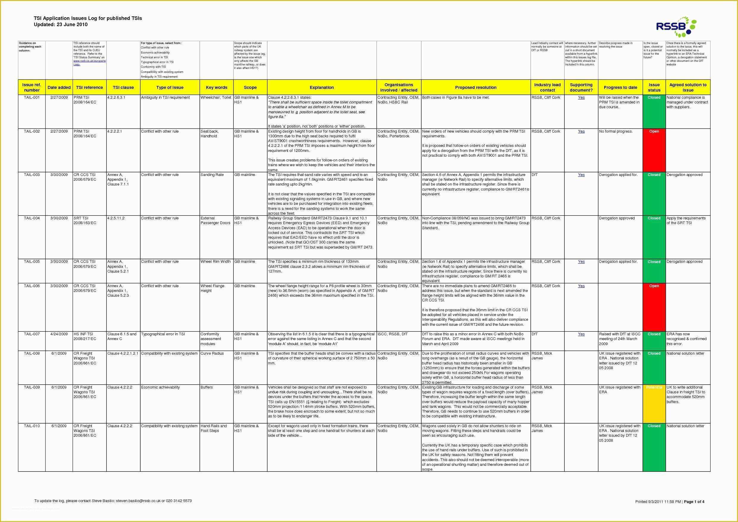 Risk Register Excel Template Free Of Information Risk Register Template 