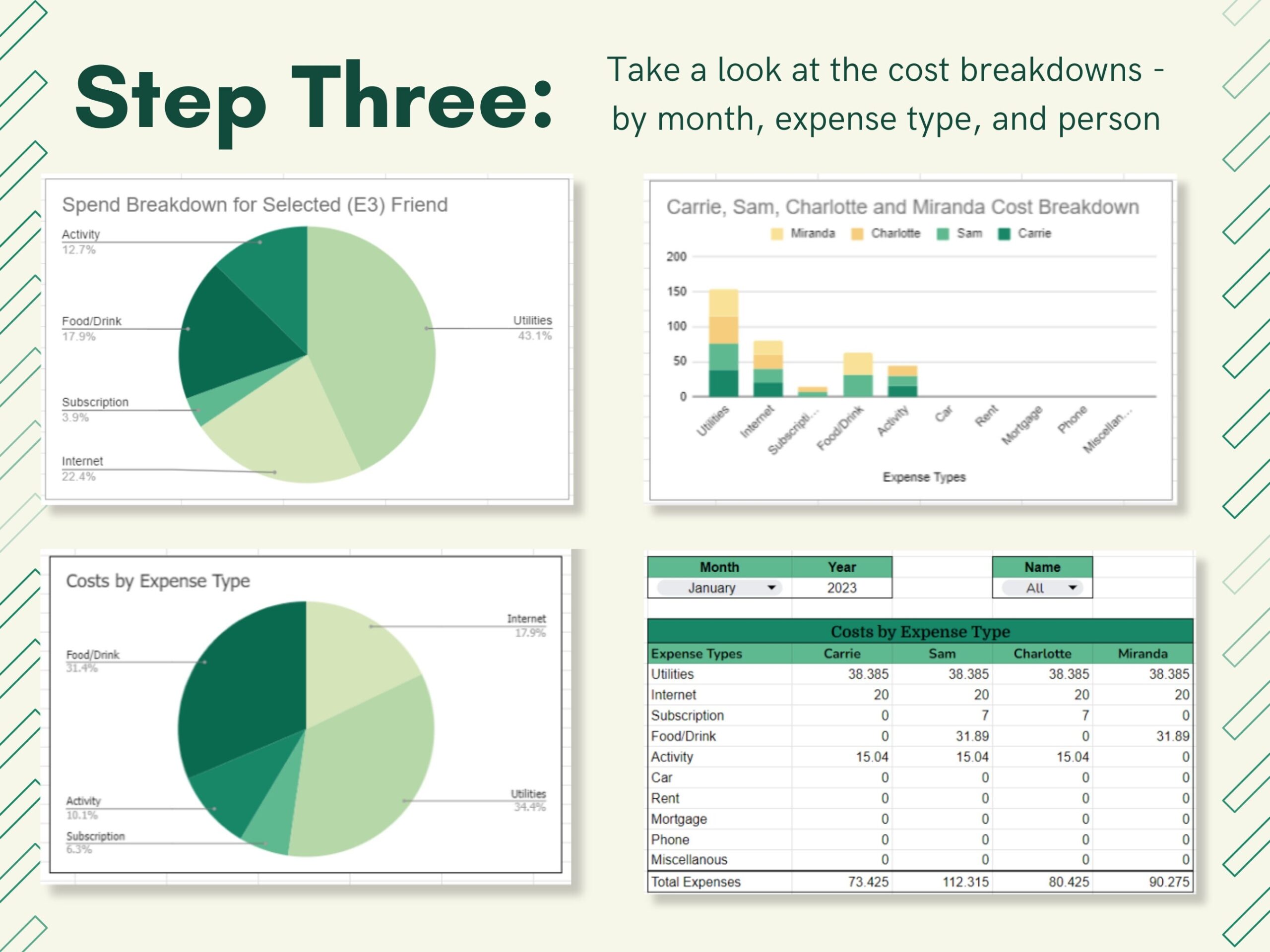 Roommates Couples Expense Tracker Cost Splitter Template Planner 