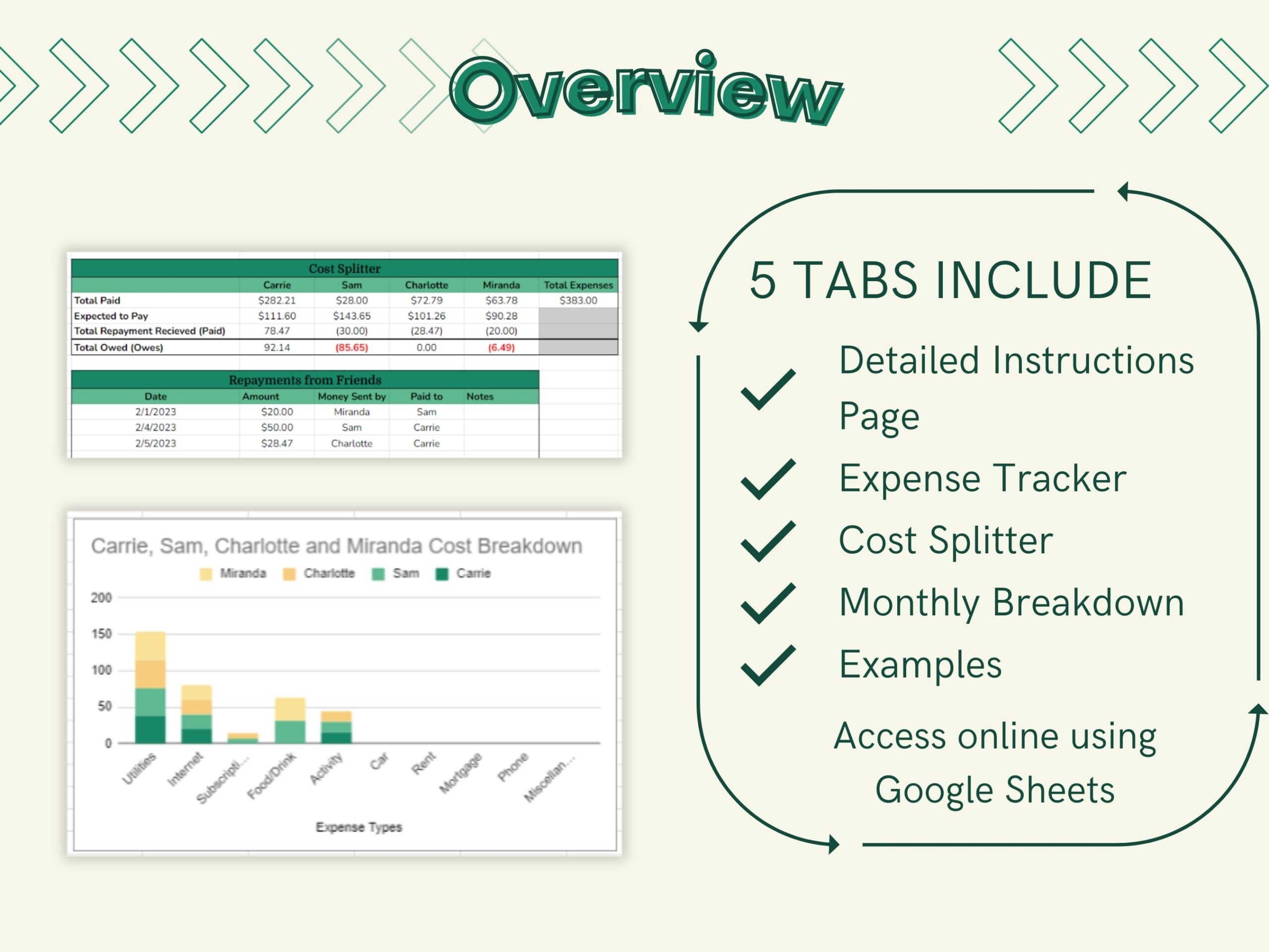 Roommates Couples Expense Tracker Cost Splitter Template Planner 