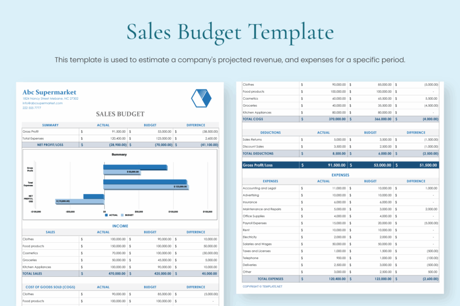 Sales Budget Template In Excel FREE Download Template