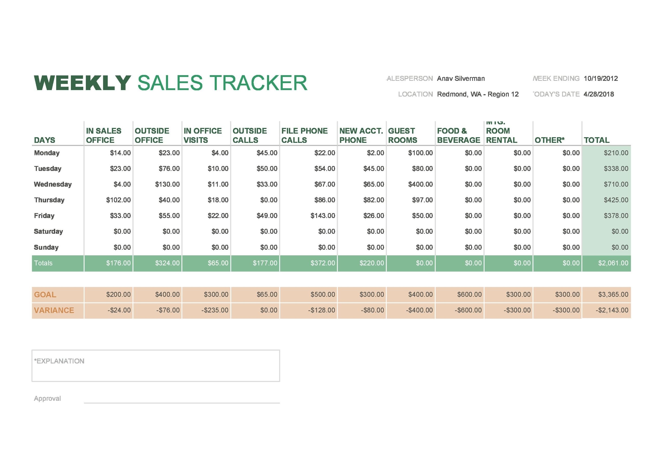 Sales Plan Excel Template