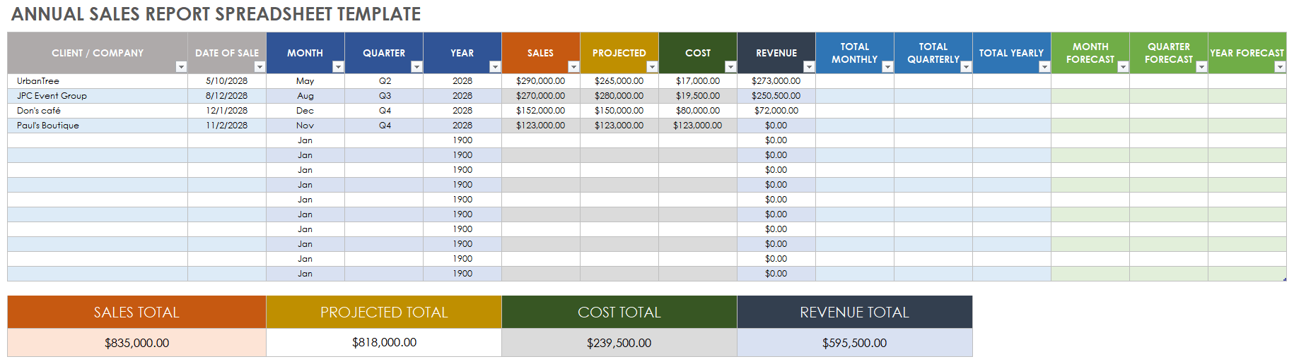 Sales Report Excel Template Sales Report Excel Template