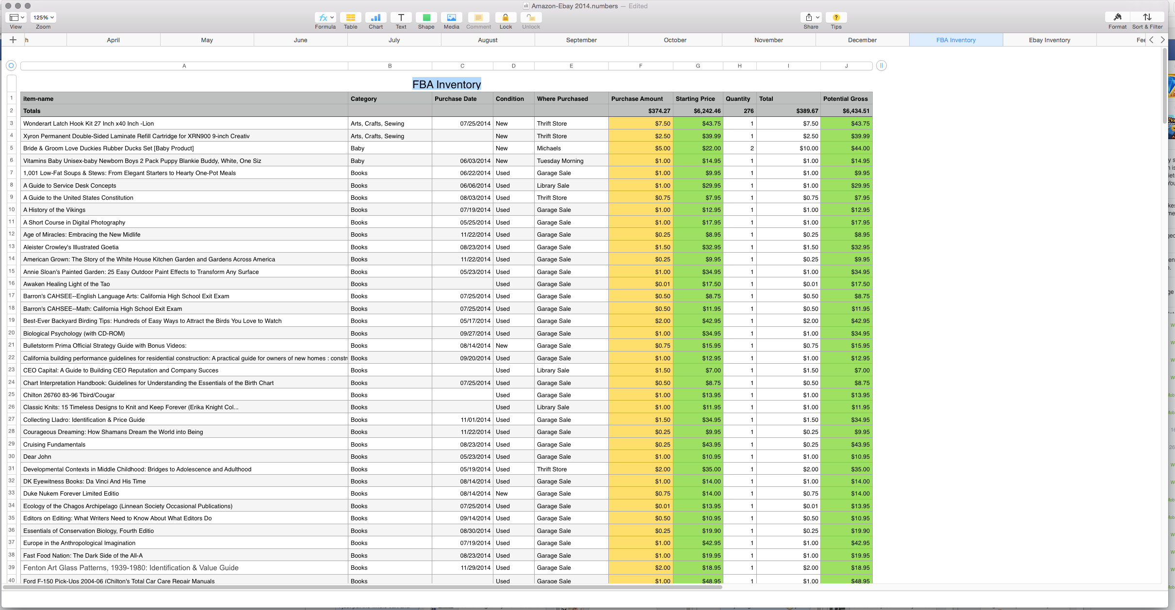 Sales Tracking Excel Spreadsheet Template Db excel