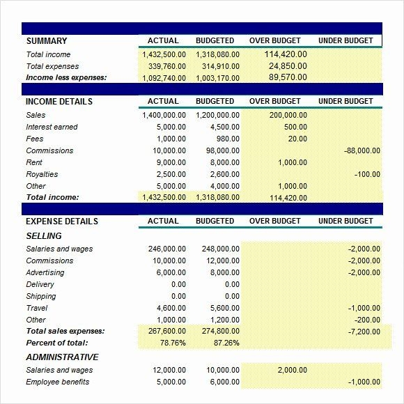 Sample Business Budget Template 2019 Diary Excel Excel Template 