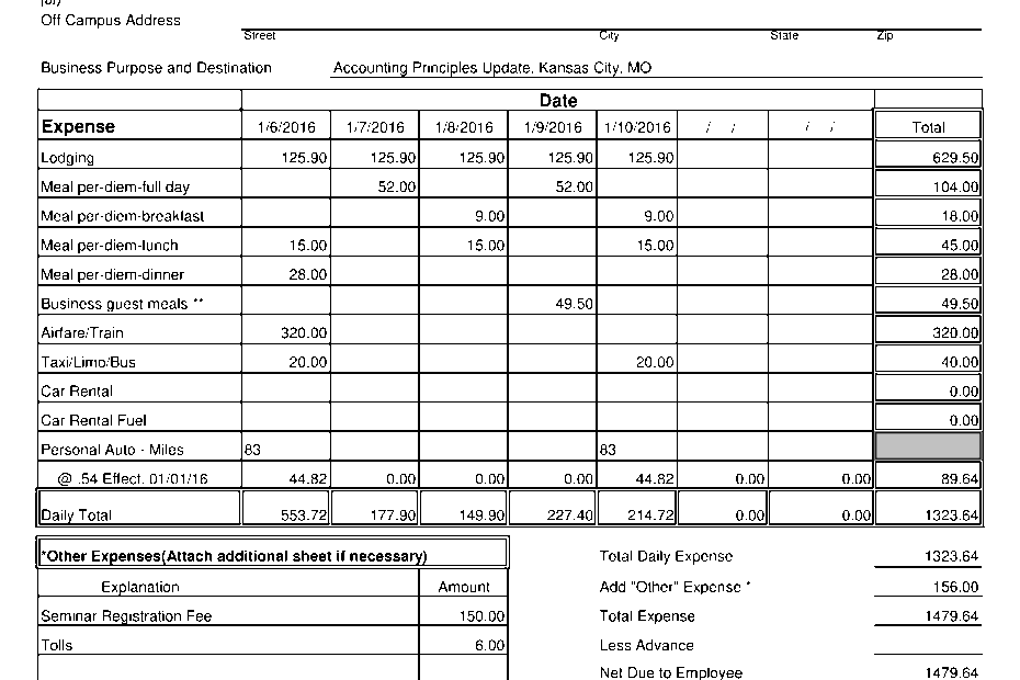 Sample Travel Expense Report Template Easy To Use