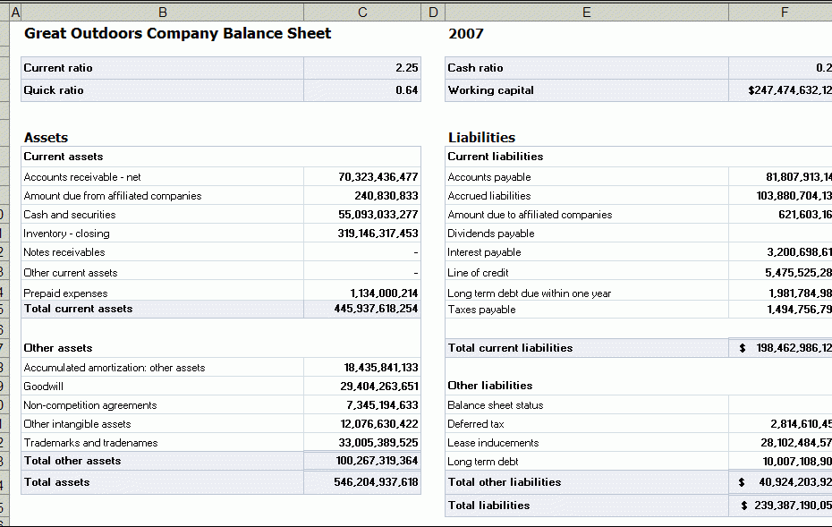 Simple Balance Sheet Template Excel Excelxo
