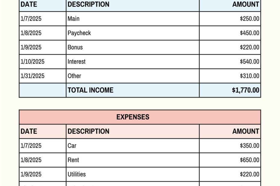 Simple Budget Template Free Google Sheets Excel