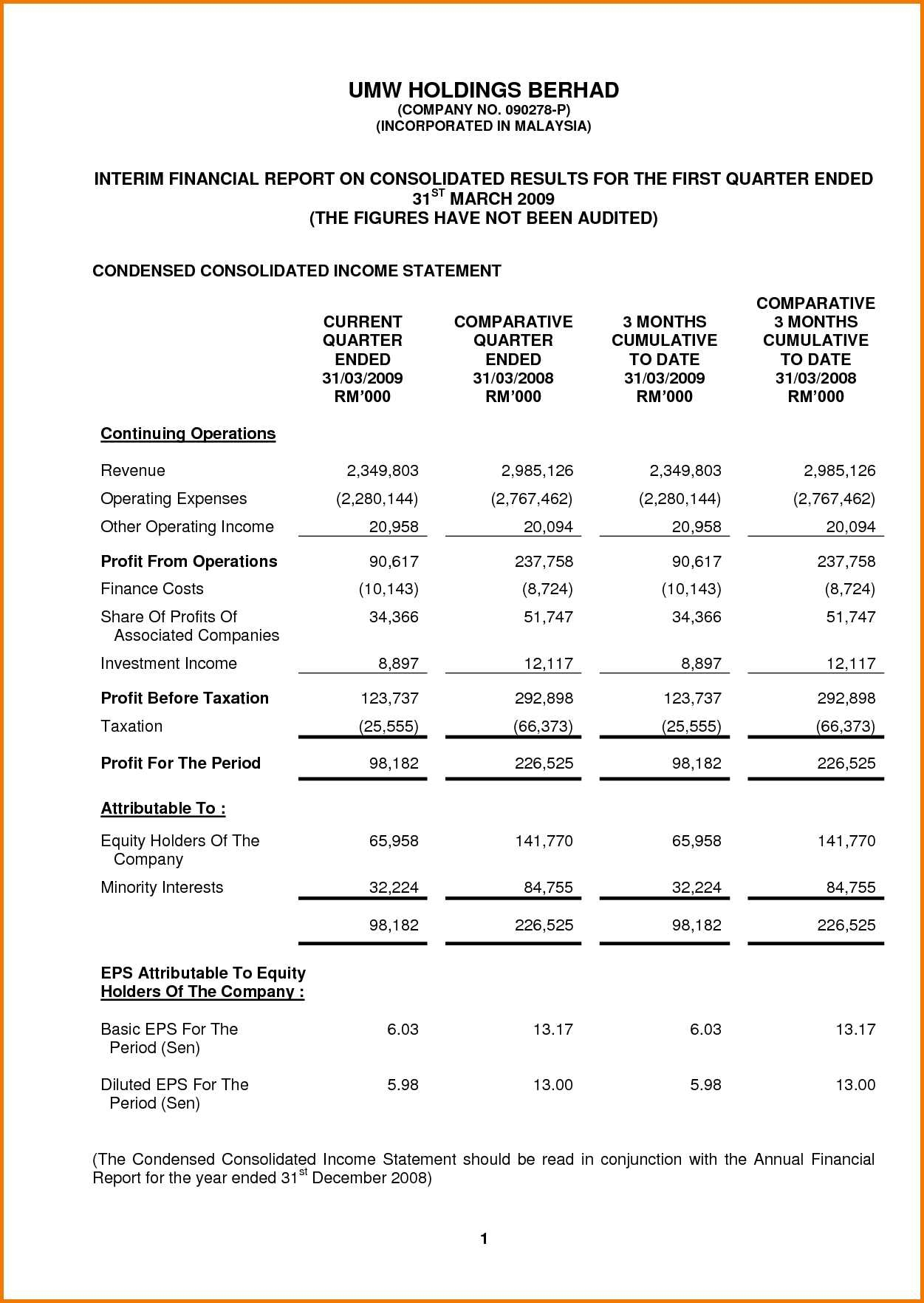 Simple Financial Statement Template Sosfuer Spreadsheet To Financial 