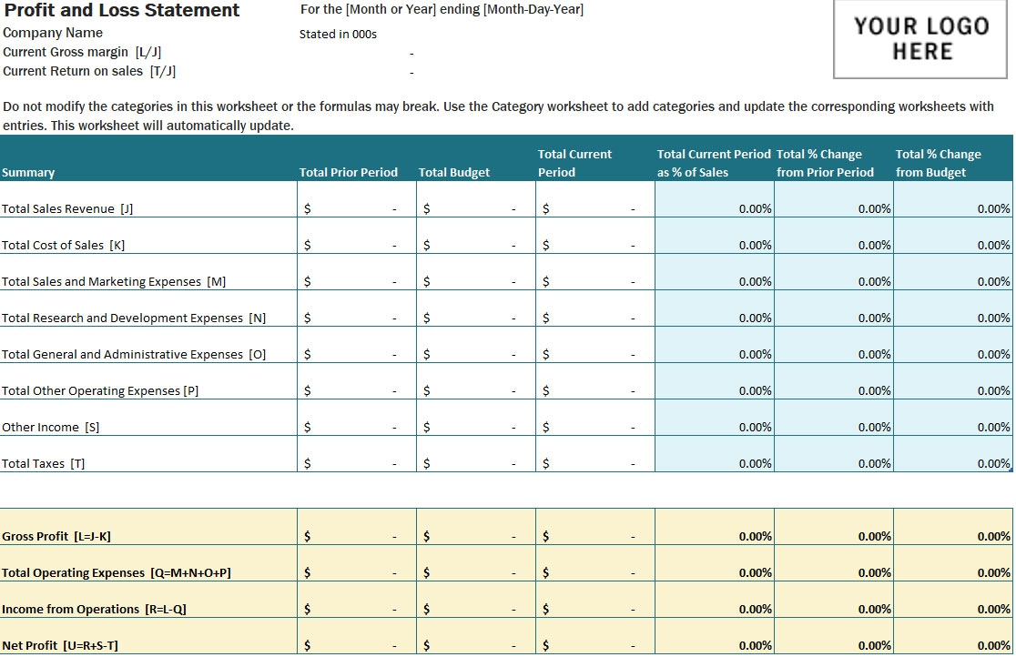 Simple Profit And Loss Statement Template Excel Templates