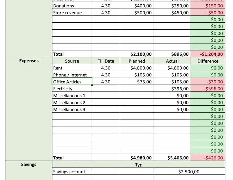 Simplify Your Club 39 s Budgeting With Our Easy to Use Excel Template