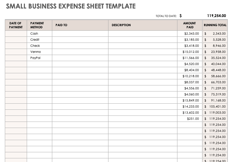 Small Business Printable Expense Report Template Free Templates Printable