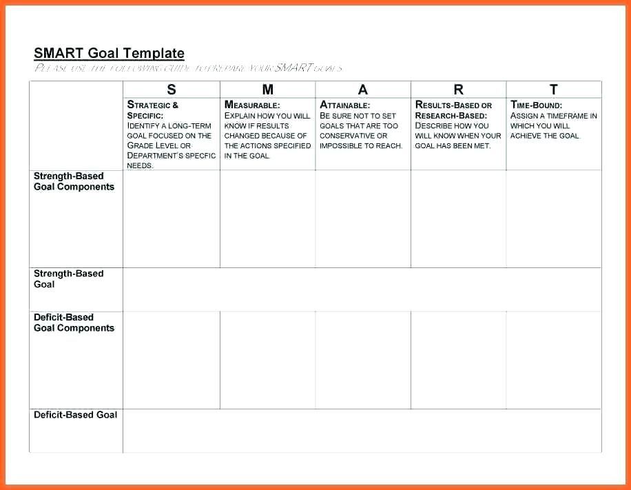 Smart Action Plan Template Excel Pin On Goals Simple Template Design