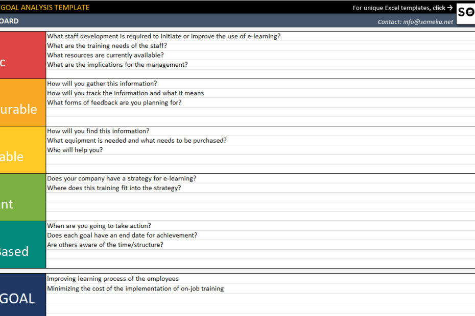 Smart Goals Excel Template Employee Goal Setting Template Bilarasa