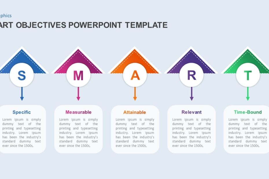 SMART Objectives PowerPoint Template Slidebazaar
