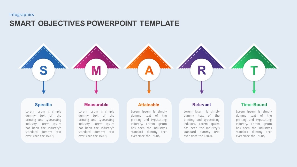 SMART Objectives PowerPoint Template Slidebazaar