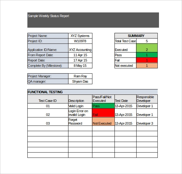 Software Project Status Report Template Printable Templates
