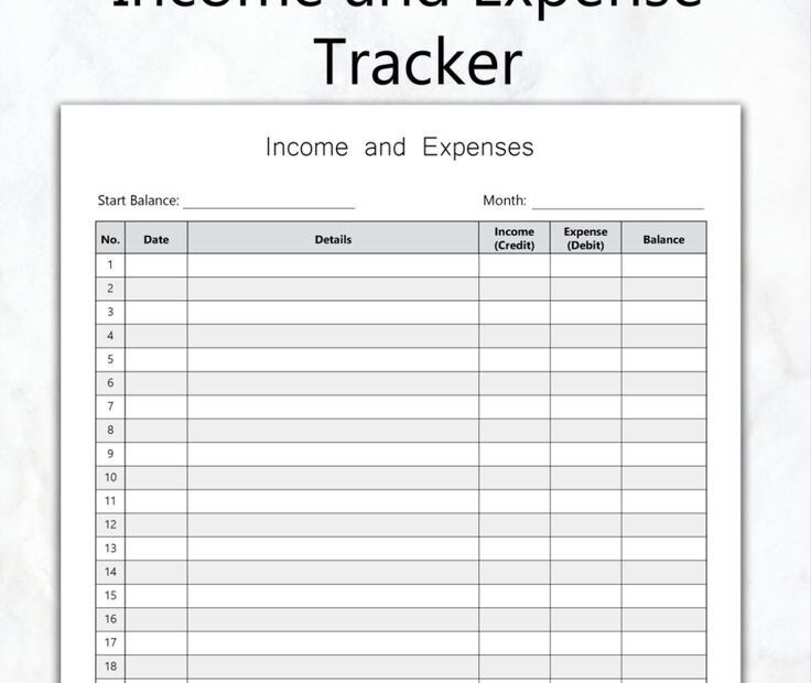 Spending Tracker Printable Income And Expense Tracker And Finance