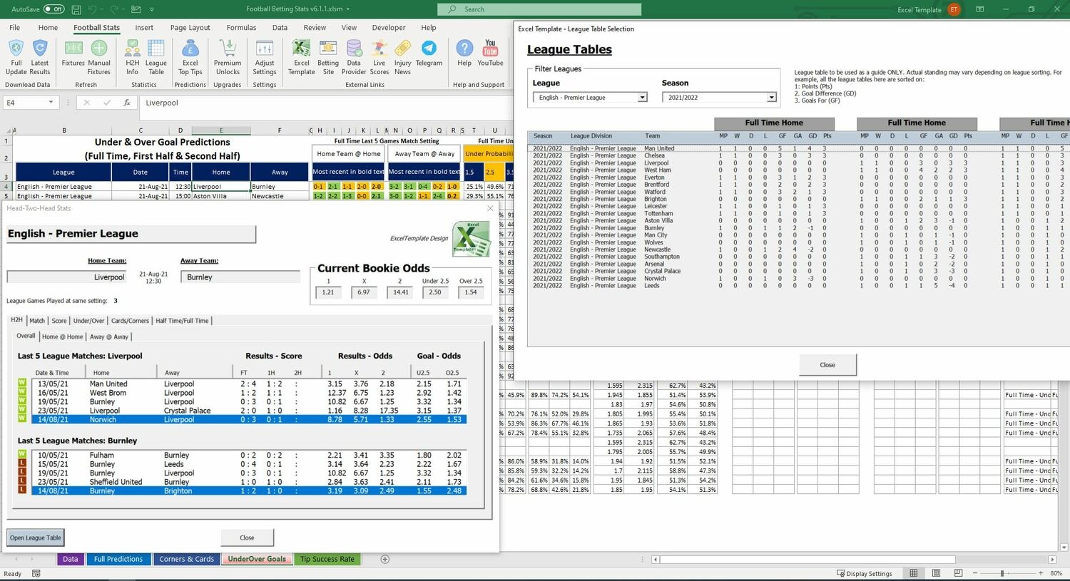 Sports Betting Templates