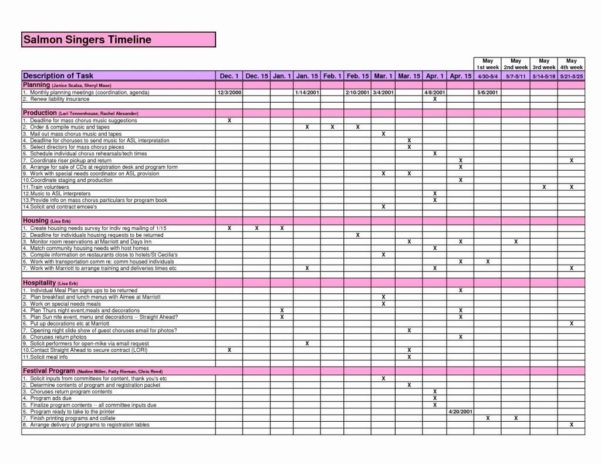 Spreadsheet For Trucking Company In Trucking Company Expense 