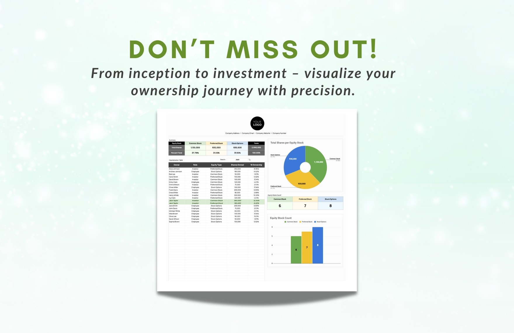 Startup Capitalization Table Template In Excel Google Sheets 