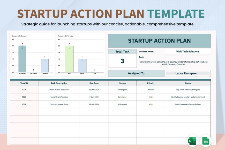 Startup Excel Business Plan Template Template