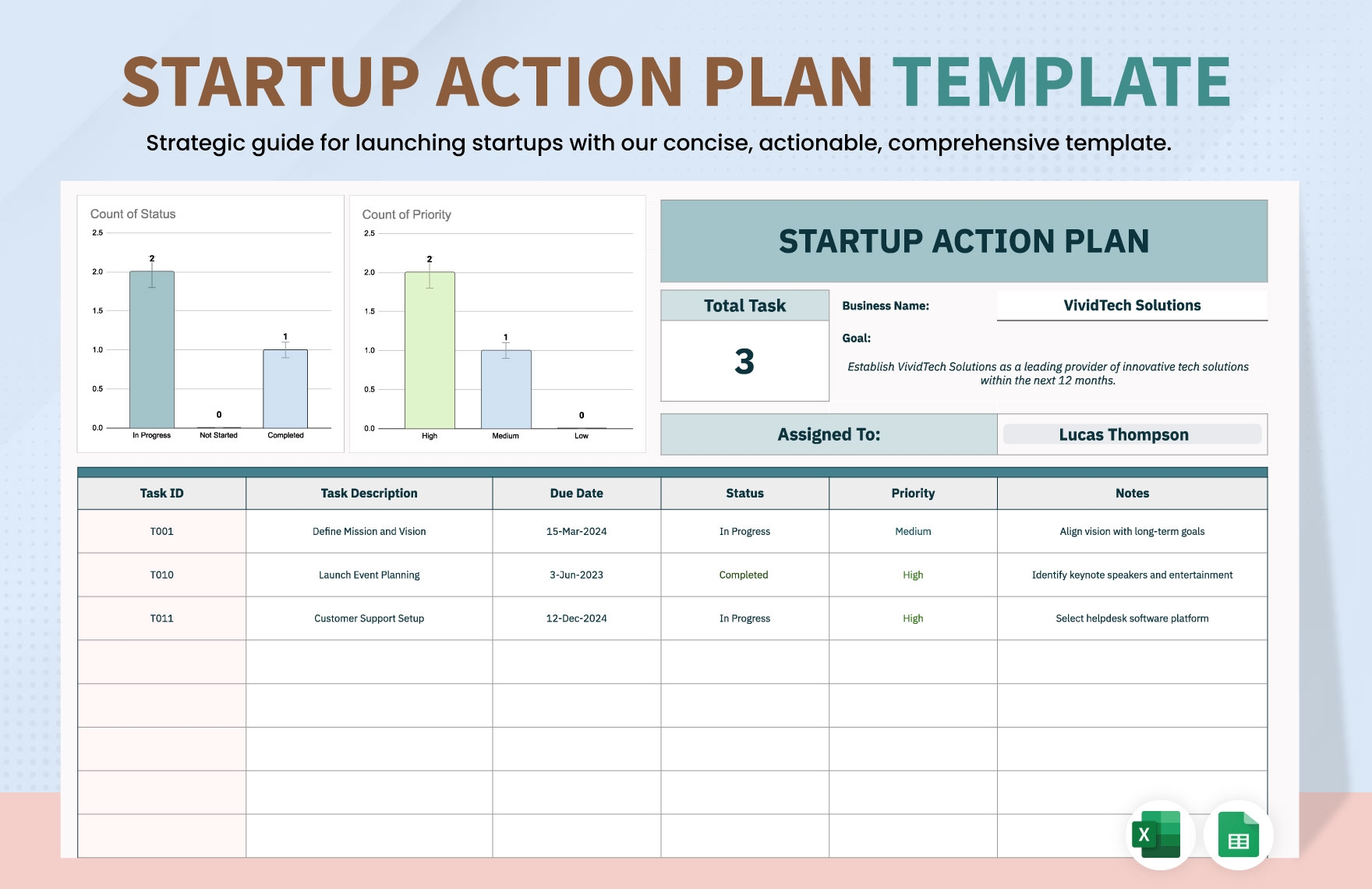 Startup Excel Business Plan Template Template