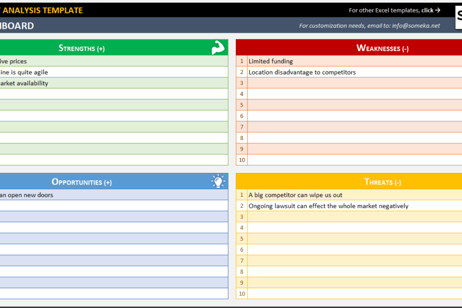 Swot Analysis Excel Template Swot Matrix Template Excel The Best Porn