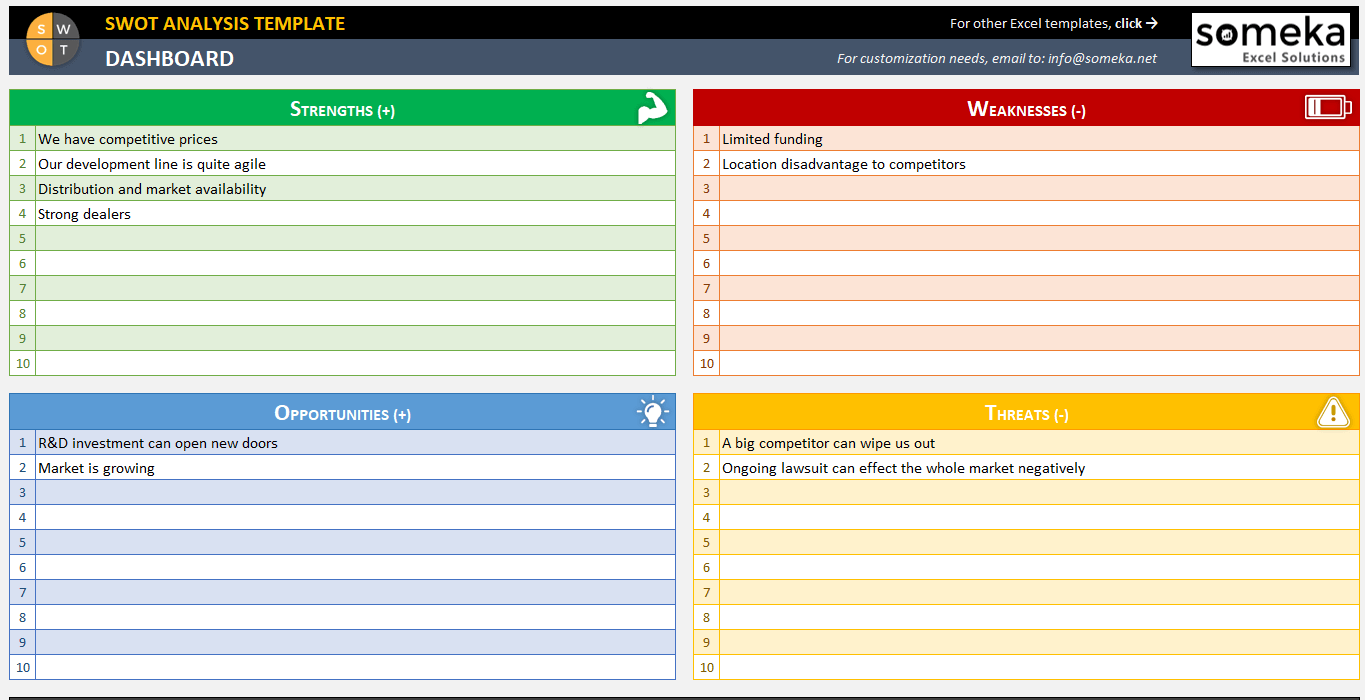 Swot Analysis Excel Template Swot Matrix Template Excel The Best Porn 