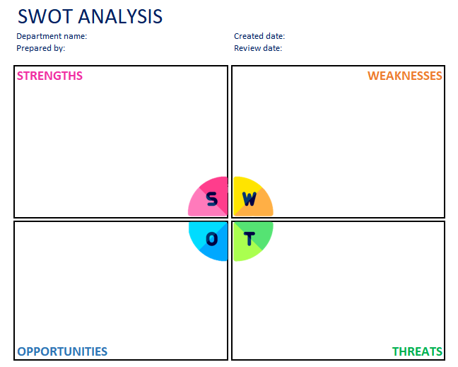 Swot Analysis Template Excel Swot Matrix Template Excel Swot The Best 