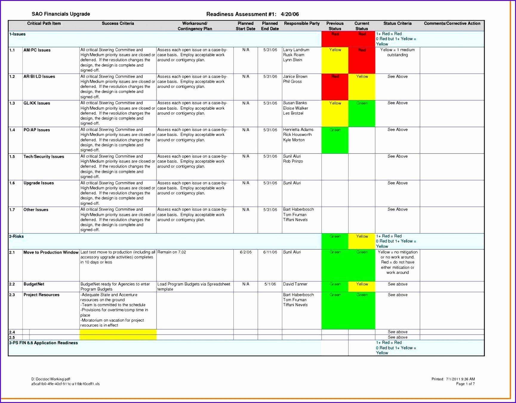 Test Plan Template Excel Elegant 10 Test Plan Excel Template 