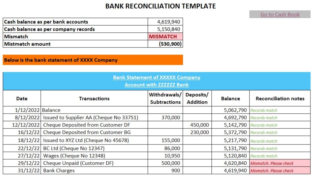 The Secret Of Info About Balance Sheet Reconciliation Excel Template 