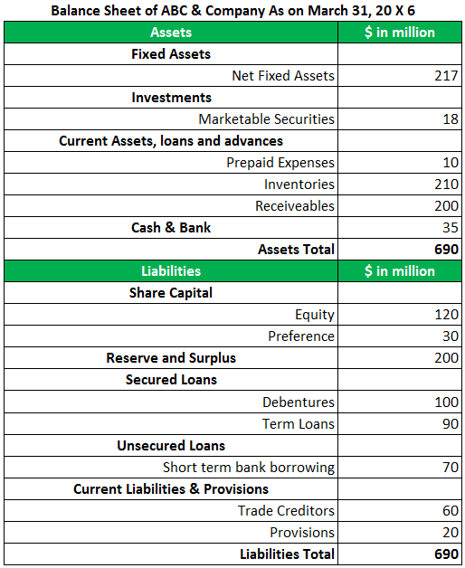 The Secret Of Info About Balance Sheet Reconciliation Excel Template 
