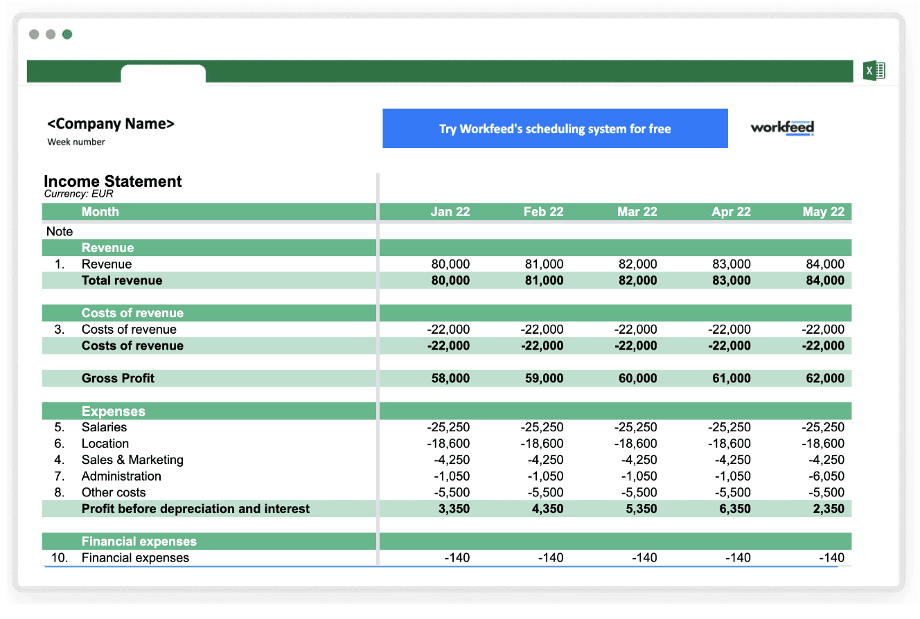 Top Excel Budget Templates Smartsheet 49 OFF