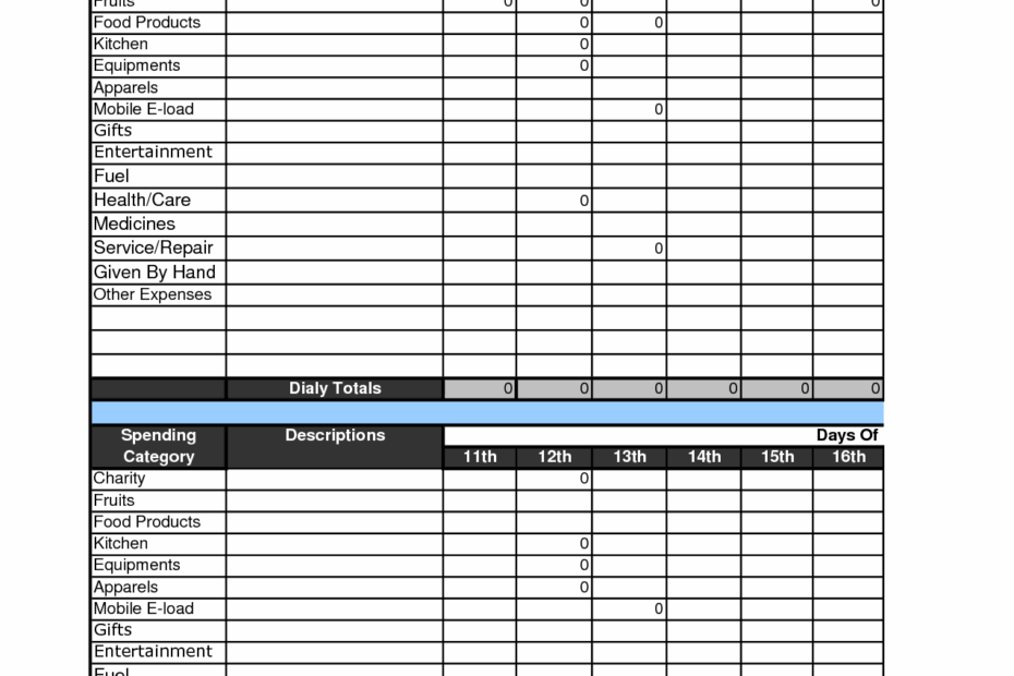 Tracking Household Expenses Durun ugrasgrup Throughout Personal