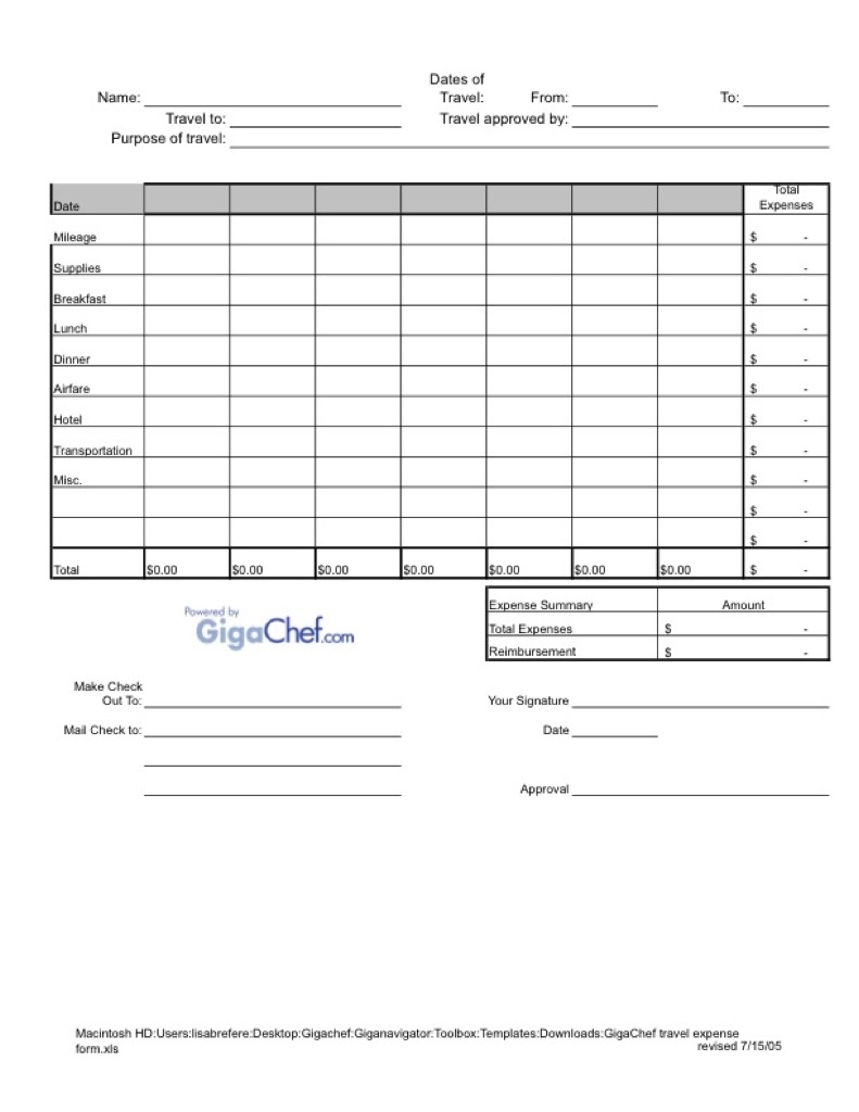 Traditional Travel Expense Forms Printable And Free Printable Forms 