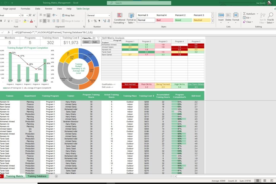 Training Excel Spreadsheet Templates Free Infoupdate