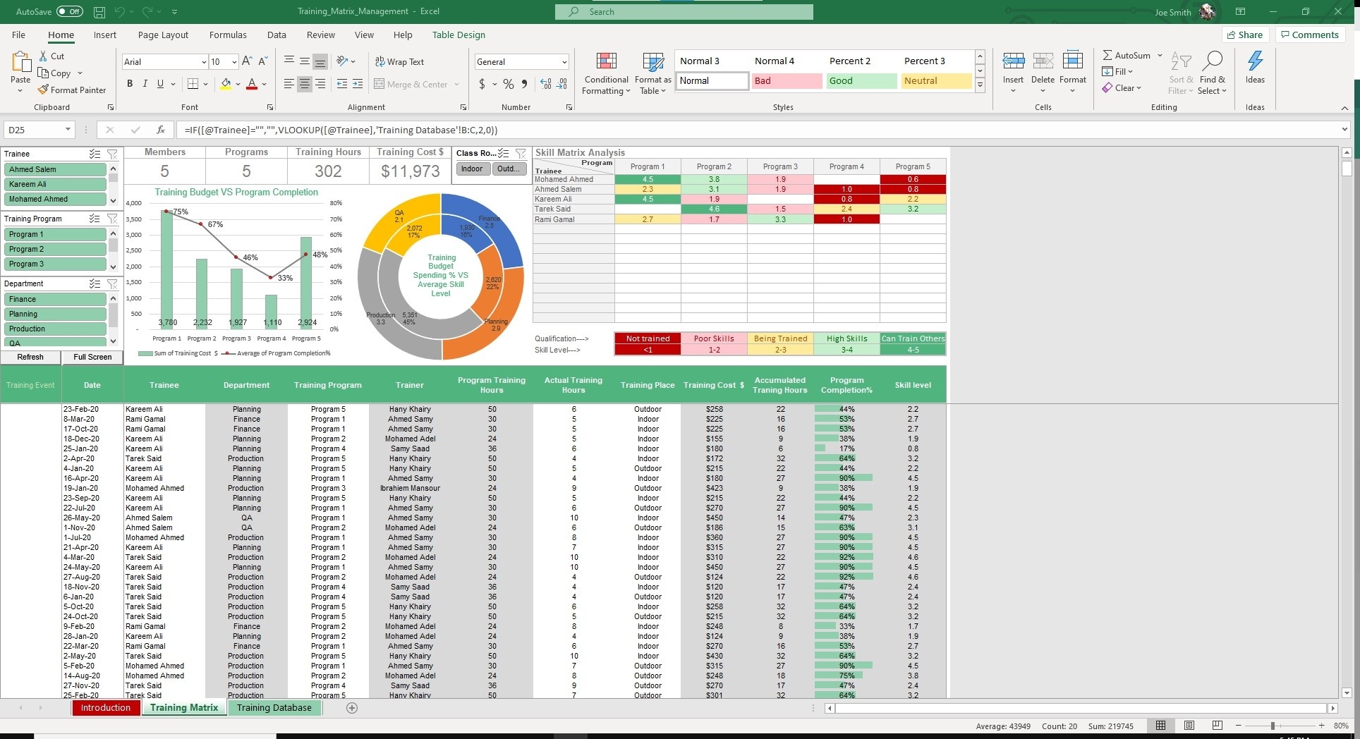 Training Excel Spreadsheet Templates Free Infoupdate
