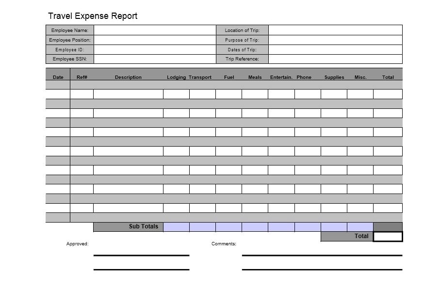 Travel Expense Template Free Printable