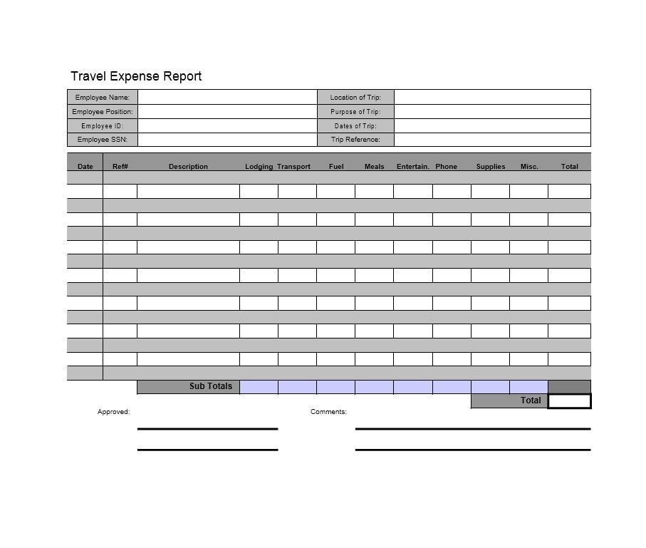 Travel Expense Template Free Printable