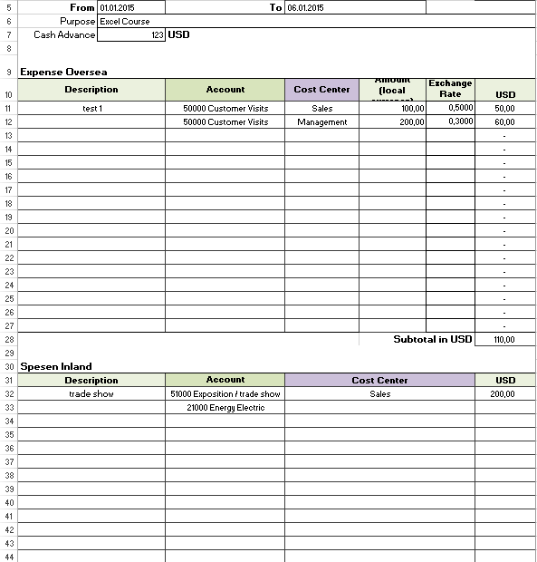 Travel Expense Tracker Printable Gastmod