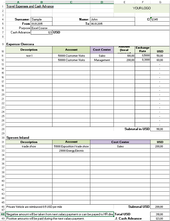 Travel Expense Tracker Printable Gastmod