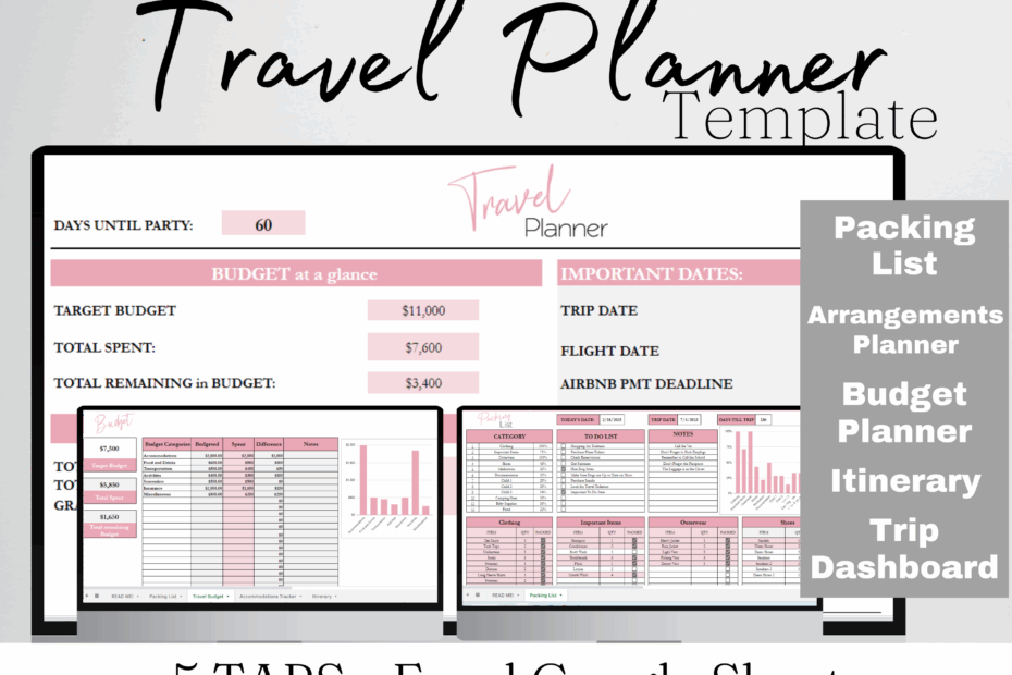 Travel Planner Template Google Sheets Excel Spreadsheet Travel