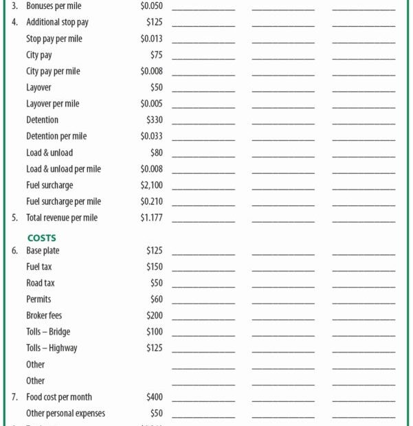 Trucking Business Expenses Spreadsheet For Trucking Expenses
