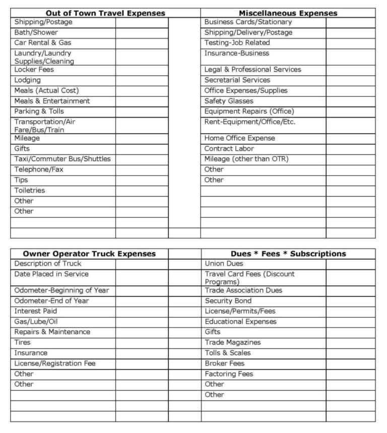 Trucking Business Expenses Spreadsheet Inside Tracking Business 