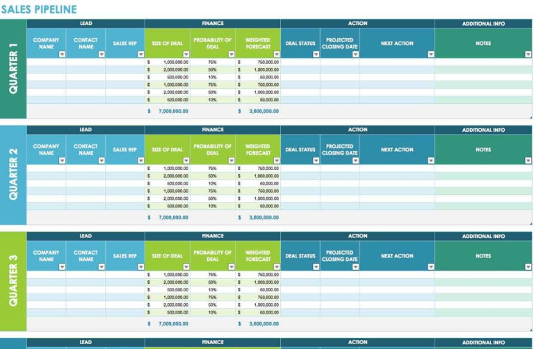 Useful Excel Spreadsheets Regarding Cool Excel Templates Resourcesaver 