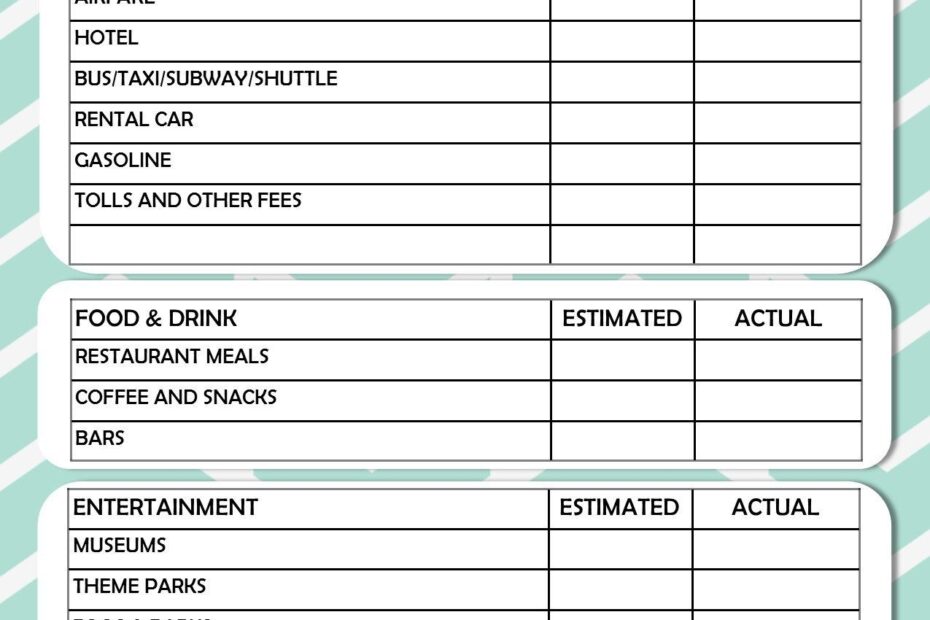 Vacation Expense Spreadsheet Free Printable Travel Db excel
