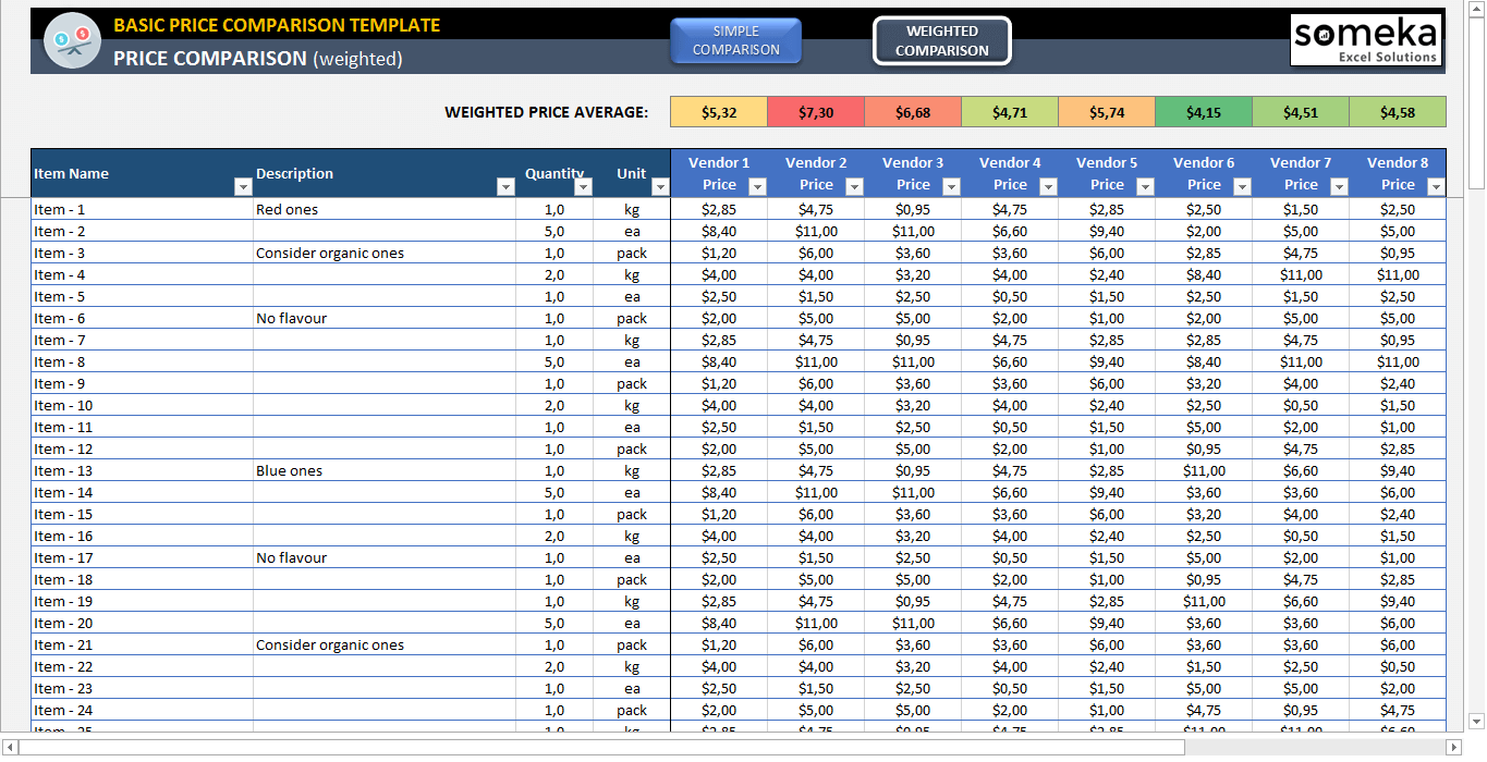 Vendor Comparison Excel Template Cost Comparison Sheet