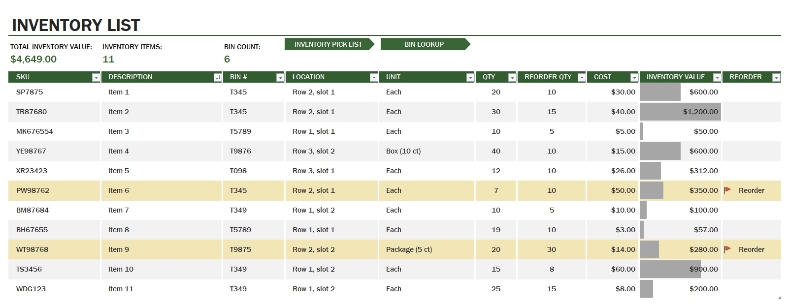 Warehouse Inventory Template In Excel Download xlsx 
